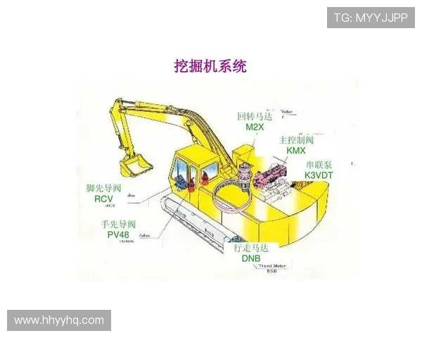 挖掘机液压系统能量回收装置